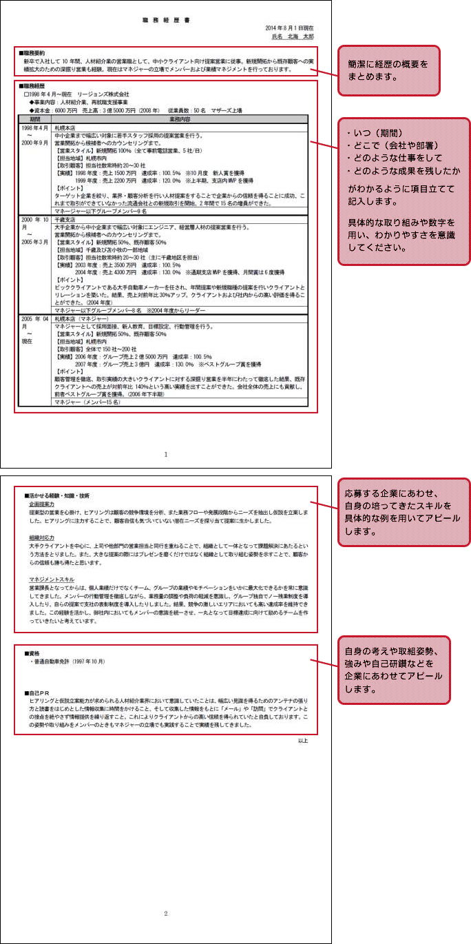基本的な職務経歴書の書き方