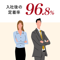 入社後の定着率96.8%